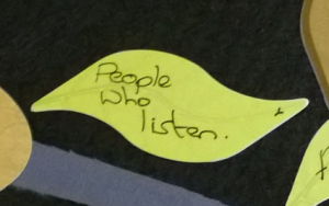 Ketso leaf: People who listen
